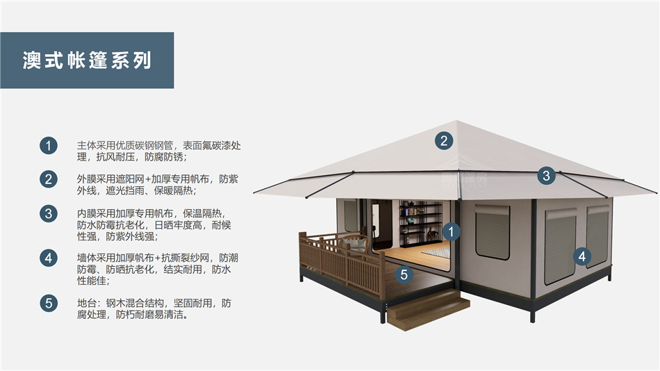 仁和区户外野奢帐篷></p><p>此外，生物荧光照明系统还为户外露营增添了一份别样的乐趣。在夜晚，你可以躺在帐篷里，仰望星空，欣赏着周围闪烁的荧光，仿佛置身于一个神秘的童话世界。孩子们会对这神奇的光芒充满好奇，围绕着帐篷嬉戏玩耍，感受大自然赋予的独特魅力。这种独特的体验，将成为你与家人、朋友之间珍贵的回忆，让户外露营变得更加难忘。</p><p>对于追求高品质户外生活的人们来说，生物荧光照明系统的户外野奢帐篷无疑是一个绝佳的选择。它不仅提供了舒适的住宿环境，还为你带来了与自然亲密接触的独特机会。在这个快节奏的时代，让我们放慢脚步，走进大自然，感受生物荧光照明系统带来的奇妙夜晚，开启一场别样的户外野奢之旅。</p><p>随着技术的不断进步，相信生物荧光照明系统将会在未来的户外领域得到更广泛的应用。它将为更多的人带来独特的户外体验，让我们在享受自然的同时，也能领略到科技与自然相结合的无限魅力。让我们一起期待这个充满奇幻光芒的未来户外世界，迎接更多惊喜与美好的到来。</p>    </article>
    <span class=